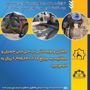 فعالیت ها